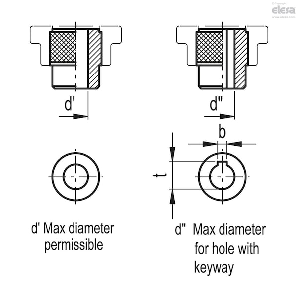 For Gravity Drive Indicators, Without Handle, VDC.140-GXX2